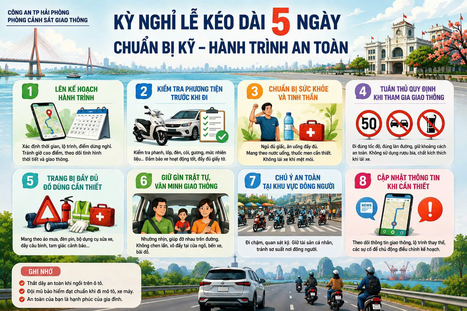 Phòng Cảnh sát giao thông: Cảnh báo và hướng dẫn đảm bảo trật tự, an toàn giao thông dịp nghỉ lễ Quốc khánh 2/9